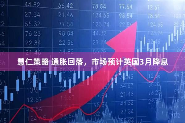 慧仁策略 通胀回落，市场预计英国3月降息